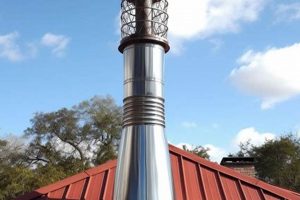 Your Fireplace Chimney: Maintenance & Safety Guide | Chimney Works – Expert Chimney Repair, Cleaning & Installation Services