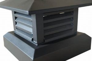 Stop Chimney Cap Rain: Protect Your Chimney Now! | Chimney Works – Expert Chimney Repair, Cleaning & Installation Services