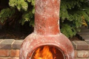 Enhance Your Patio: Clay Chimney Fire Pit Guide | Chimney Works – Expert Chimney Repair, Cleaning & Installation Services