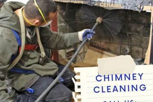 #1 Chimney Cleaning in Los Angeles CA | Safe &amp; Expert! | Chimney Works – Expert Chimney Repair, Cleaning & Installation Services