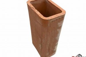 Essential Chimney Tiles: Protect & Vent + Tips | Chimney Works – Expert Chimney Repair, Cleaning & Installation Services