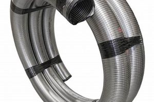 Best Flex Chimney Liner Kits | [Year] Install &amp; More | Chimney Works – Expert Chimney Repair, Cleaning & Installation Services