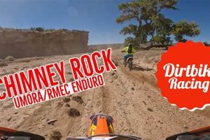 Conquer Chimney Rock: Enduro Challenge Awaits! | Chimney Works – Expert Chimney Repair, Cleaning & Installation Services