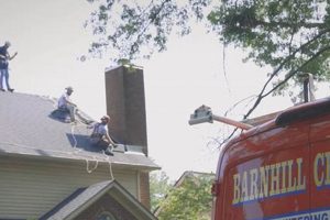 Local Chimney Repair Lexington KY: Safe &amp; Expert | Chimney Works – Expert Chimney Repair, Cleaning & Installation Services