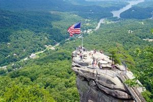 Chimney Rock Cost Guide: Expert Tips + Save! Chimney Works – Expert Chimney Repair, Cleaning & Installation Services Chimney Rock Cost Guide: Expert Tips + Save! | Chimney Works – Expert Chimney Repair, Cleaning & Installation Services