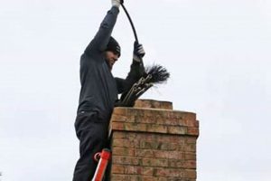 DIY Guide: How to Sweep a Chimney Safely & Efficiently | Chimney Works – Expert Chimney Repair, Cleaning & Installation Services