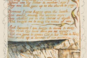 Unveiling Blake the Chimney Sweeper: [Poems] | Chimney Works – Expert Chimney Repair, Cleaning & Installation Services