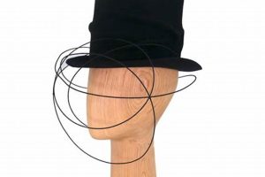 Best Chimney Sweep Hats: Styles &amp; Safety Tips | Chimney Works – Expert Chimney Repair, Cleaning & Installation Services