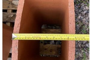 Protect with Clay: Chimney Flue Liner Guide & Tips | Chimney Works – Expert Chimney Repair, Cleaning & Installation Services