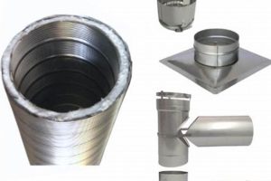 Why Insulated Chimney Liner Matters + Cost & Benefits | Chimney Works – Expert Chimney Repair, Cleaning & Installation Services