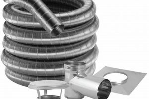 Upgrade Your Chimney: 6" Stainless Steel Liner Kit | Chimney Works – Expert Chimney Repair, Cleaning & Installation Services