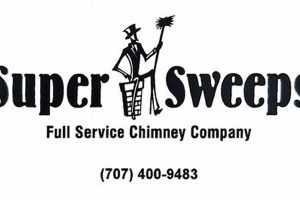 Top Rated Chimney Cleaning in Marin County, CA + Inspection | Chimney Works – Expert Chimney Repair, Cleaning & Installation Services