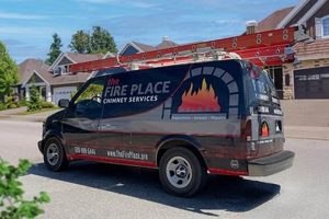 Top-Rated Chimney Sweep Redding CA: Experts Near You | Chimney Works – Expert Chimney Repair, Cleaning & Installation Services