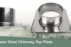 Flue Cover Plates: Protect Your Chimney Chimney Works – Expert Chimney Repair, Cleaning & Installation Services Flue Cover Plates: Protect Your Chimney | Chimney Works – Expert Chimney Repair, Cleaning & Installation Services