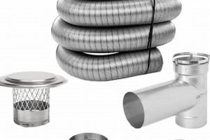 Protect Your Home: Chimney Liners for Wood Stoves (Guide) | Chimney Works – Expert Chimney Repair, Cleaning & Installation Services