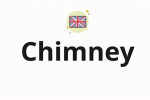 Chimney Talk: How Do You Pronounce Chimney? (Explained!) Chimney Works – Expert Chimney Repair, Cleaning & Installation Services Chimney Talk: How Do You Pronounce Chimney? (Explained!) | Chimney Works – Expert Chimney Repair, Cleaning & Installation Services