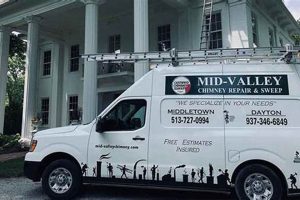 Mid Valley Chimney: Repair, Sweep & Inspection Pros | Chimney Works – Expert Chimney Repair, Cleaning & Installation Services
