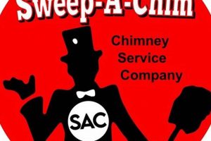 Top-Rated Chimney Sweep Harford County, MD: Experts! | Chimney Works – Expert Chimney Repair, Cleaning & Installation Services