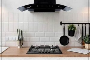 Chimney Cap Price: What Affects Your Caps Chimney Price? | Chimney Works – Expert Chimney Repair, Cleaning & Installation Services