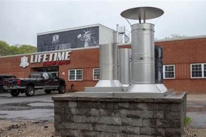 Plainview Chimney Life: Long-Lasting Chimney Plainview Service | Chimney Works – Expert Chimney Repair, Cleaning & Installation Services