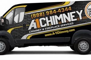 A1 Chimney: Reliable Inspections & Repairs Near You | Chimney Works – Expert Chimney Repair, Cleaning & Installation Services
