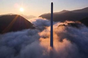 World's Highest Chimney: Design, Integrity & Compliance Chimney Works – Expert Chimney Repair, Cleaning & Installation Services World's Highest Chimney: Design, Integrity & Compliance | Chimney Works – Expert Chimney Repair, Cleaning & Installation Services