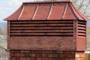 Protect with Copper Chimney Caps: Styles & Installation | Chimney Works – Expert Chimney Repair, Cleaning & Installation Services