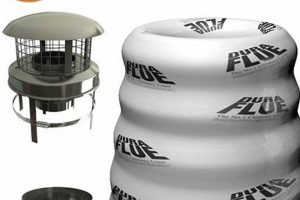 Chimney Flue Liner: Protect & Extend | Chimney Work | Chimney Works – Expert Chimney Repair, Cleaning & Installation Services