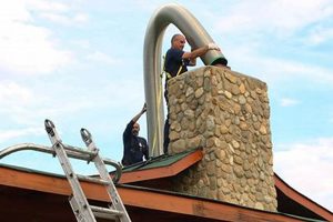Pro Chimney Sweeps: Advanced gcid:chimney_sweeps & Safety Tips | Chimney Works – Expert Chimney Repair, Cleaning & Installation Services