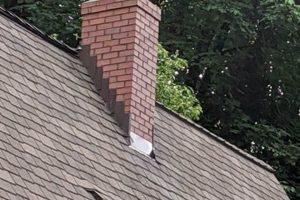 Reliable Portland Fireplace & Chimney Services Near You | Chimney Works – Expert Chimney Repair, Cleaning & Installation Services