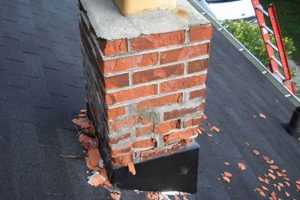 DIY: How to Repair Brick Chimney + Preventative Tips | Chimney Works – Expert Chimney Repair, Cleaning & Installation Services