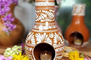 Build a Beautiful Mexican Chimney: Designs & Tips | Chimney Works – Expert Chimney Repair, Cleaning & Installation Services