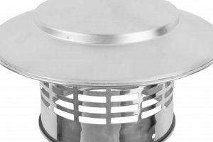 Protect Your Home: Chimney Ventilation Cap Benefits Today | Chimney Works – Expert Chimney Repair, Cleaning & Installation Services