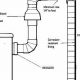 Oil Furnace Chimney: Issues, Fixes, &amp; Safety Guide | Chimney Works – Expert Chimney Repair, Cleaning & Installation Services