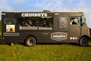 Why Chimneys Food Truck Rocks: Baked Fresh! | Chimney Works – Expert Chimney Repair, Cleaning & Installation Services