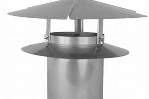 Protect with Chimney Vent Caps: Installation & Tips | Chimney Works – Expert Chimney Repair, Cleaning & Installation Services