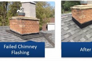 Chimney Work: Replace Chimney Flashing & Seal! | Chimney Works – Expert Chimney Repair, Cleaning & Installation Services