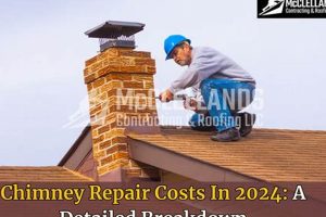 Chimney Repair Costs: What You Need To Know + Tips | Chimney Works – Expert Chimney Repair, Cleaning & Installation Services