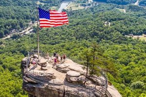 Unveiling Chimney Rock, NC: A History Rich & Tall Chimney Works – Expert Chimney Repair, Cleaning & Installation Services Unveiling Chimney Rock, NC: A History Rich & Tall | Chimney Works – Expert Chimney Repair, Cleaning & Installation Services