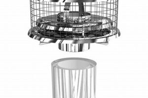 Protect Your Chimney: Weathershield Chimney Cap Solutions | Chimney Works – Expert Chimney Repair, Cleaning & Installation Services