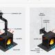 Gas Fireplace Chimney Vent Guide: Safe &amp; Efficient | Chimney Works – Expert Chimney Repair, Cleaning & Installation Services
