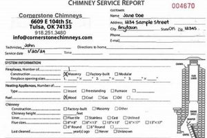 Level 2 Chimney Inspection: What to Know + Cost | Chimney Works – Expert Chimney Repair, Cleaning & Installation Services