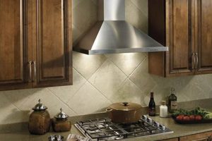 Best Chimney Style Range Hood: Buying Guide + Reviews | Chimney Works – Expert Chimney Repair, Cleaning & Installation Services