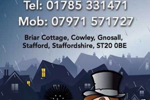 Top-Rated AAA Chimney Sweep: Cleaning &amp; Repair Experts | Chimney Works – Expert Chimney Repair, Cleaning & Installation Services