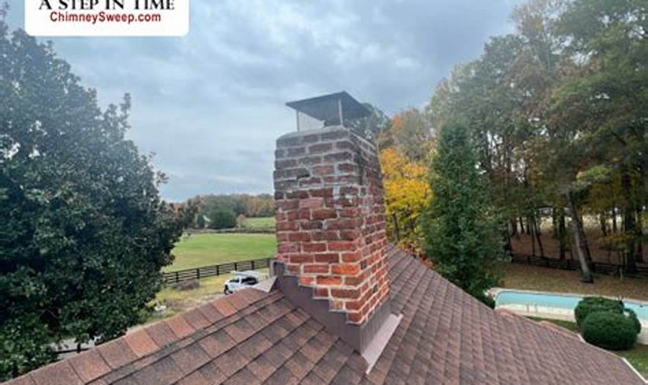 Expert Chimney Cleaning Charlotte, NC: Safe &amp; Sound! | Chimney Works – Expert Chimney Repair, Cleaning & Installation Services