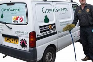 Eco-Friendly: Go Green Chimney Sweeps Near You + Tips | Chimney Works – Expert Chimney Repair, Cleaning & Installation Services