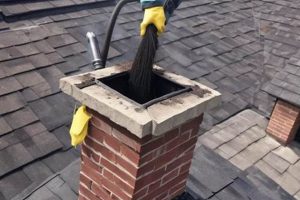 NYC Chimney Cleaning: Expert Service & Safety First | Chimney Works – Expert Chimney Repair, Cleaning & Installation Services