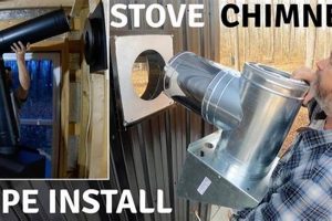 DIY Guide: How to Install a Wood Stove Chimney Through Wall Safely! | Chimney Works – Expert Chimney Repair, Cleaning & Installation Services