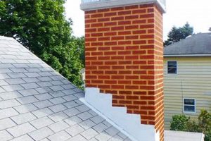 Anderson Chimney: Expert Repair & Installation | Chimney Works – Expert Chimney Repair, Cleaning & Installation Services