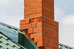 Expert Chimney Masonry Repair Chicago, IL: Solved | Chimney Works – Expert Chimney Repair, Cleaning & Installation Services